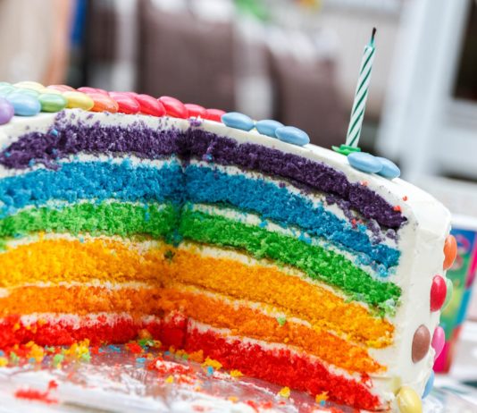 Zwillingswissen: Können Zwillinge an verschiedenen Tagen Geburtstag haben? www.es-sind-zwei.de DAS Zwillingsportal Können Zwillinge am selben Tag Geburtstag haben?